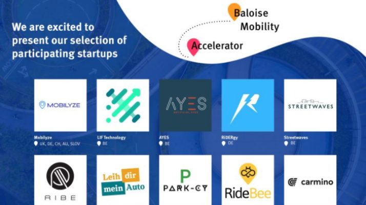 Let It Fleet is selected as one of the 10 European start-ups for the Baloise Mobility Accelerator Program!